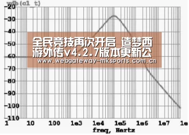 全民竞技再次开启 造梦西游外传v4.2.7版本更新公告_MK体育官网(图2) MK SPORT