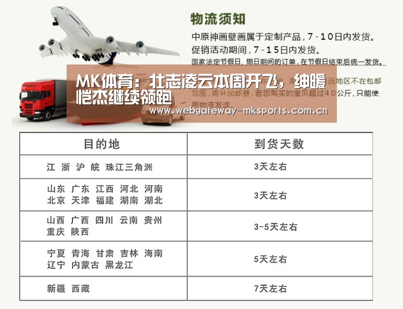 MK体育:壮志凌云本周开飞,绅暖恺杰继续领跑(图4) MK SPORT